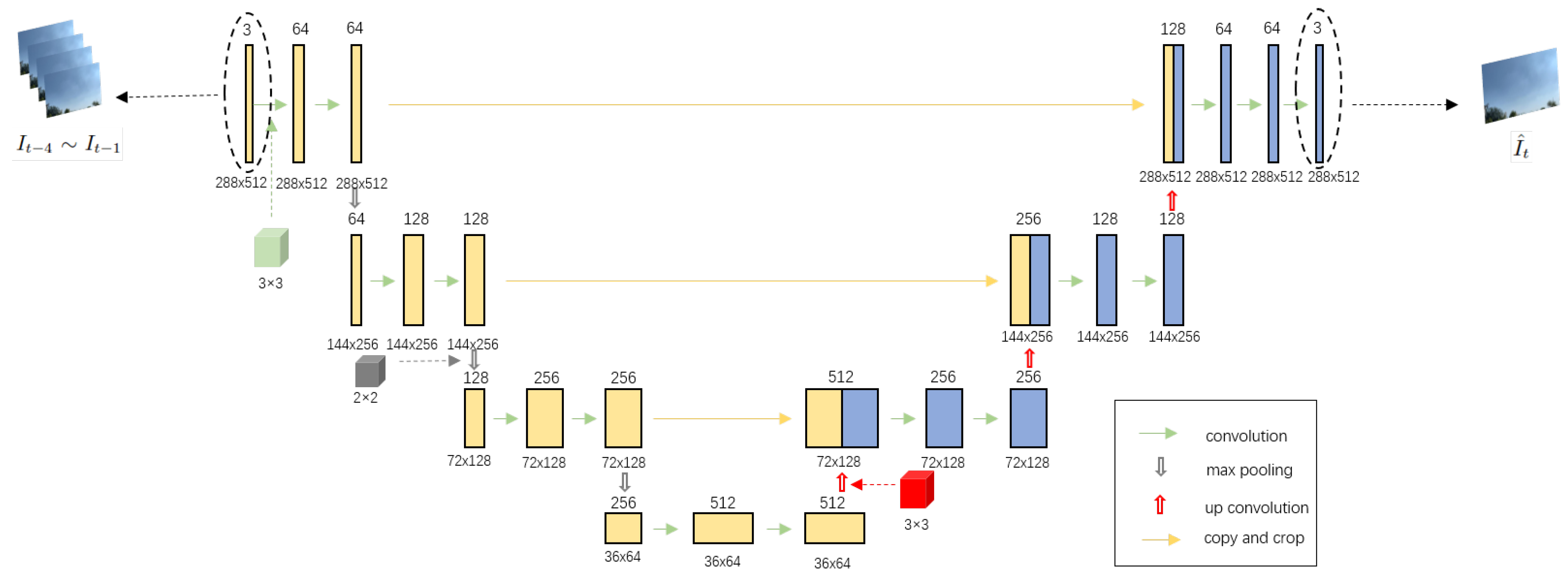 Sensors 22 09469 g002
