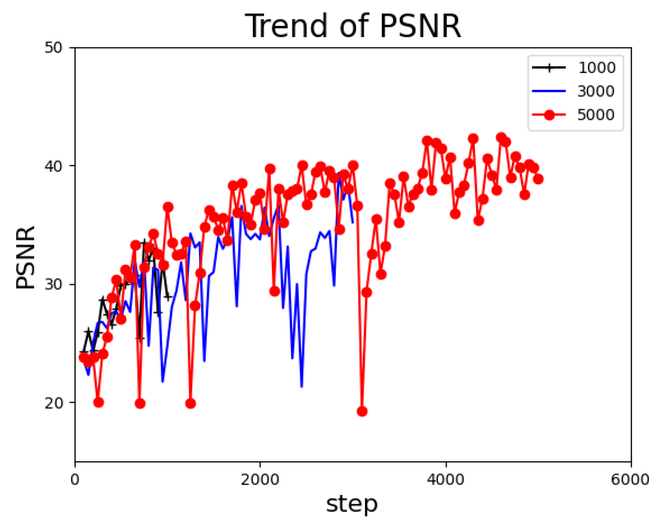 Sensors 22 09469 g008