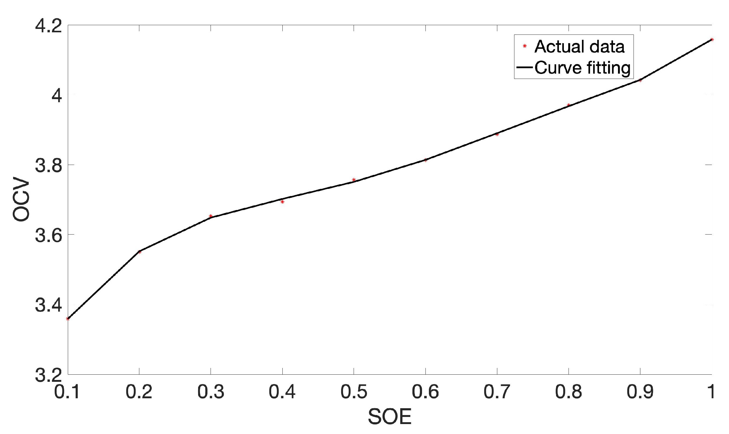 Sensors 22 09474 g005 Sensors 22 09474 g005