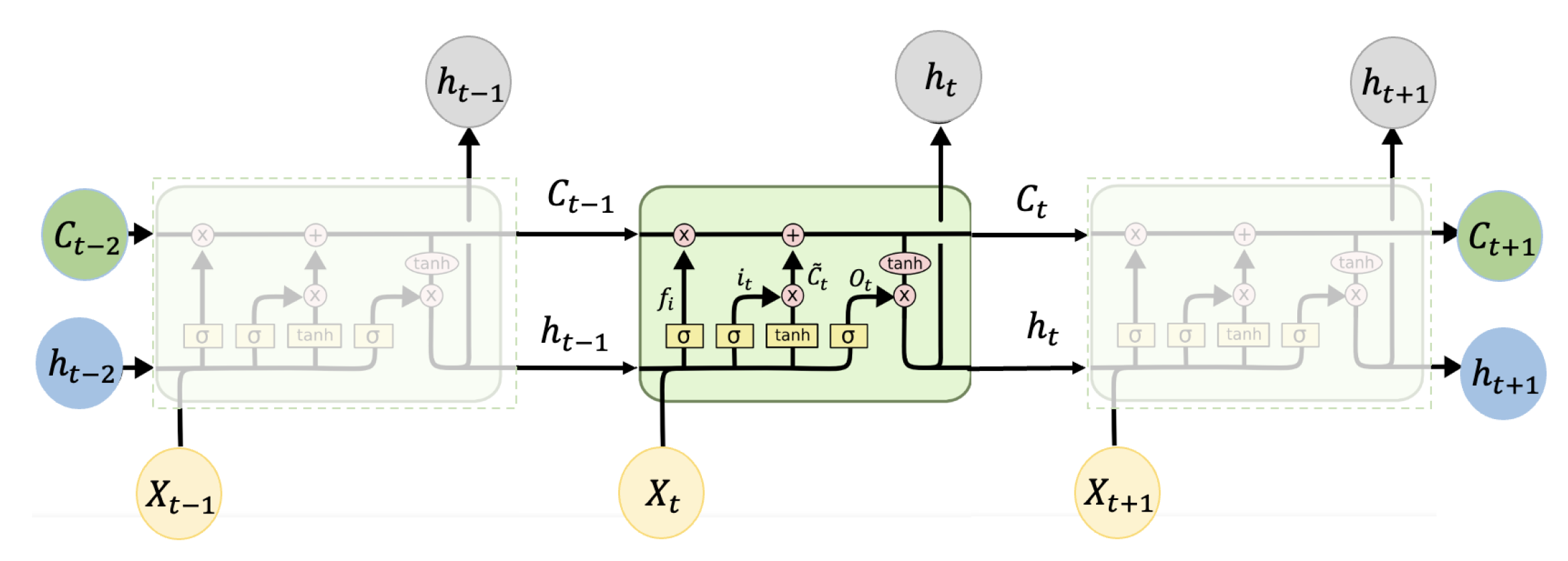 Sensors 22 09474 g007 Sensors 22 09474 g007