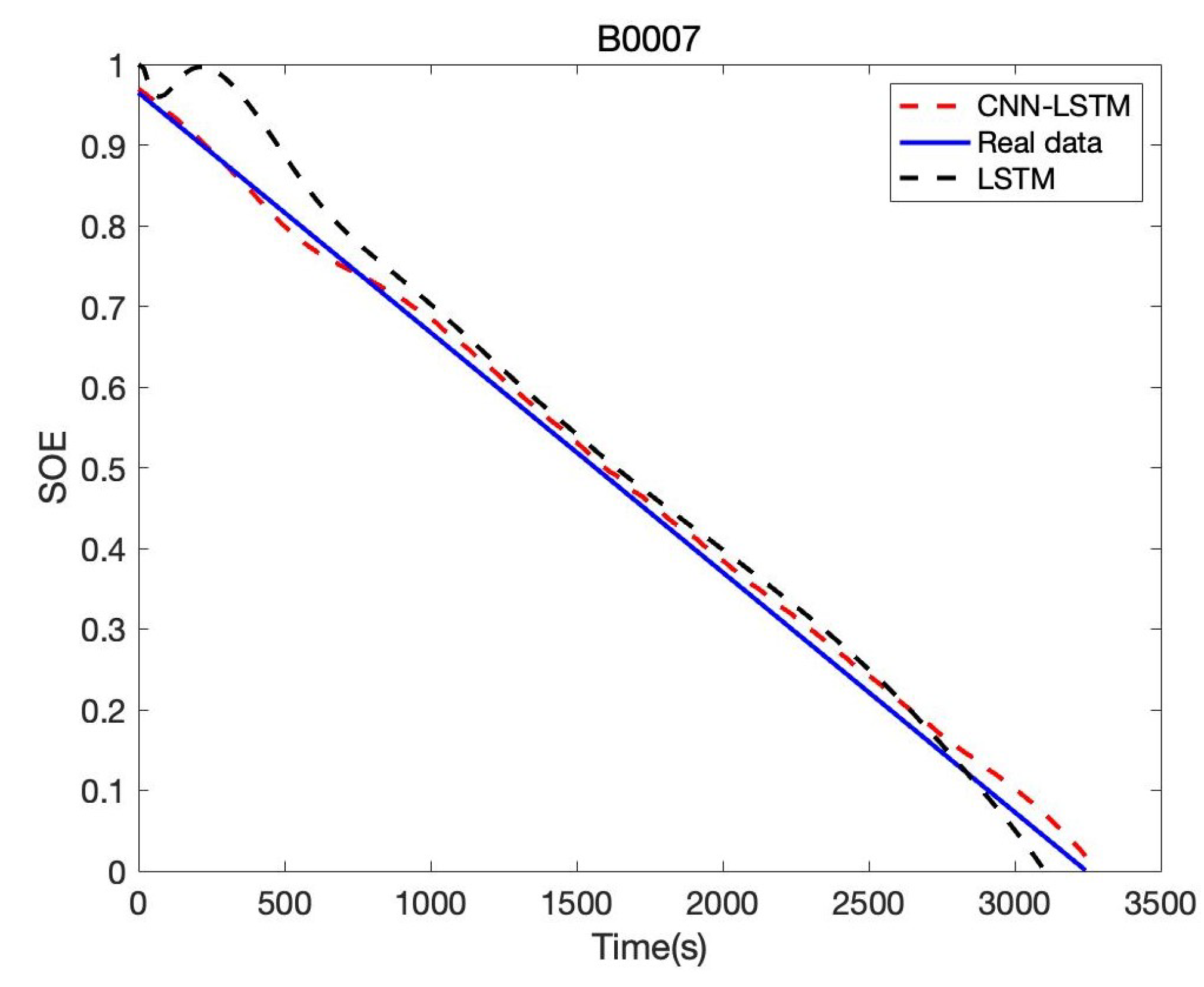 Sensors 22 09474 g021 Sensors 22 09474 g021