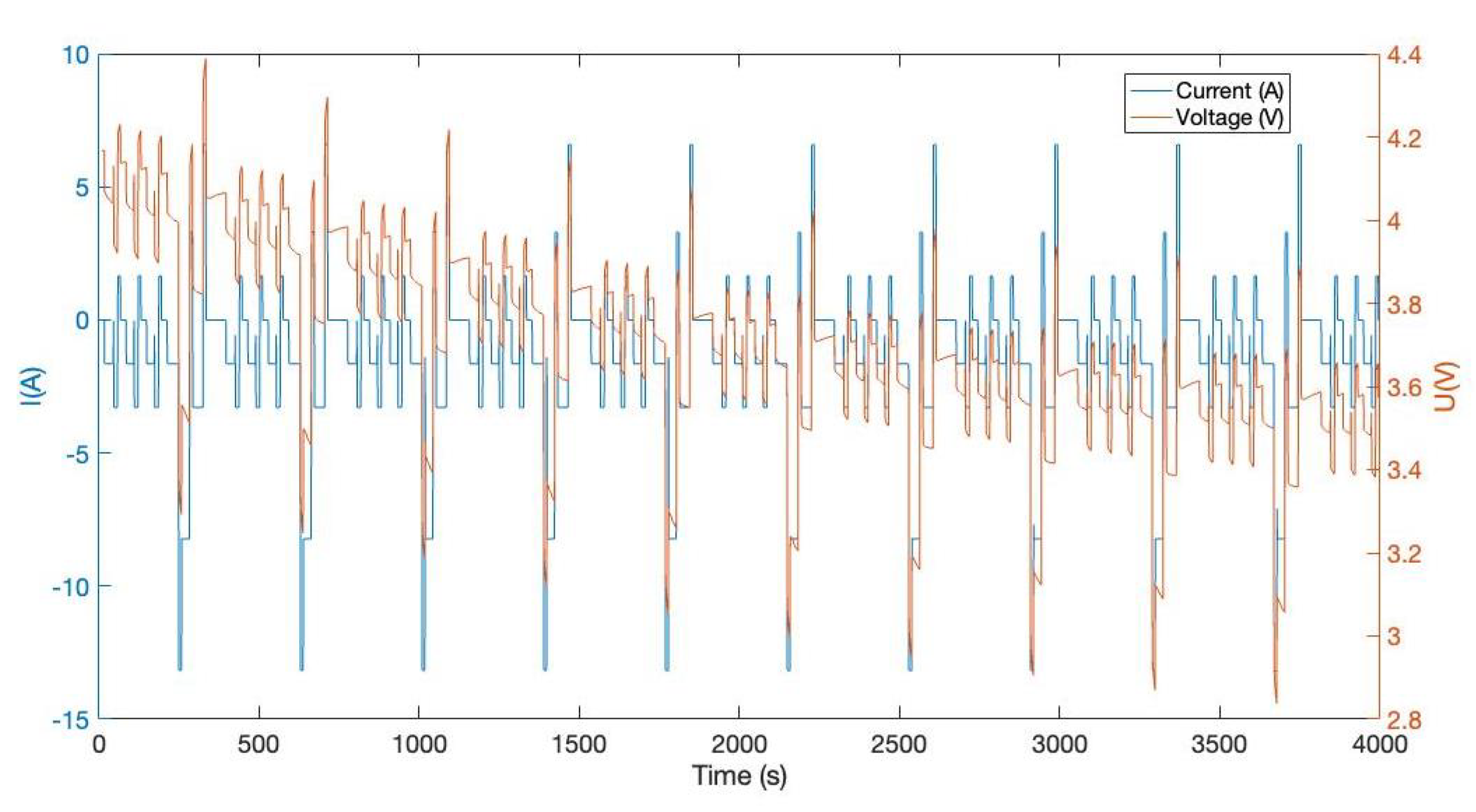 Sensors 22 09474 g023 Sensors 22 09474 g023