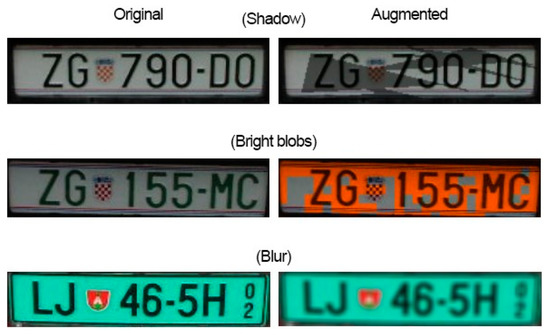 Sensors | Free Full-Text | An End-to-End Automated License Plate ...