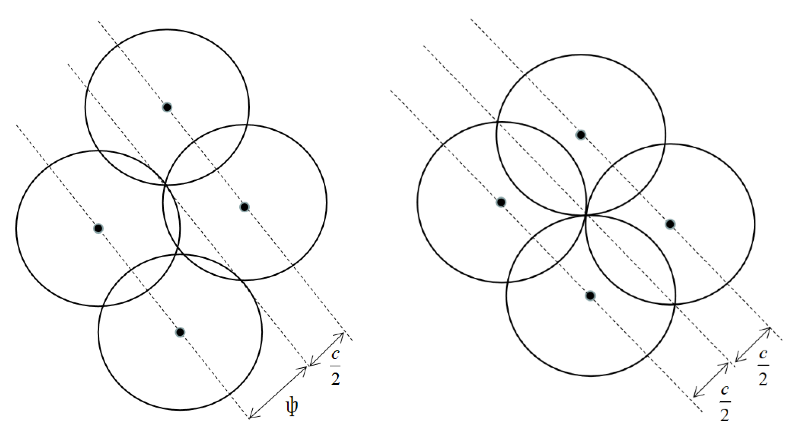 Sensors 22 09478 g003