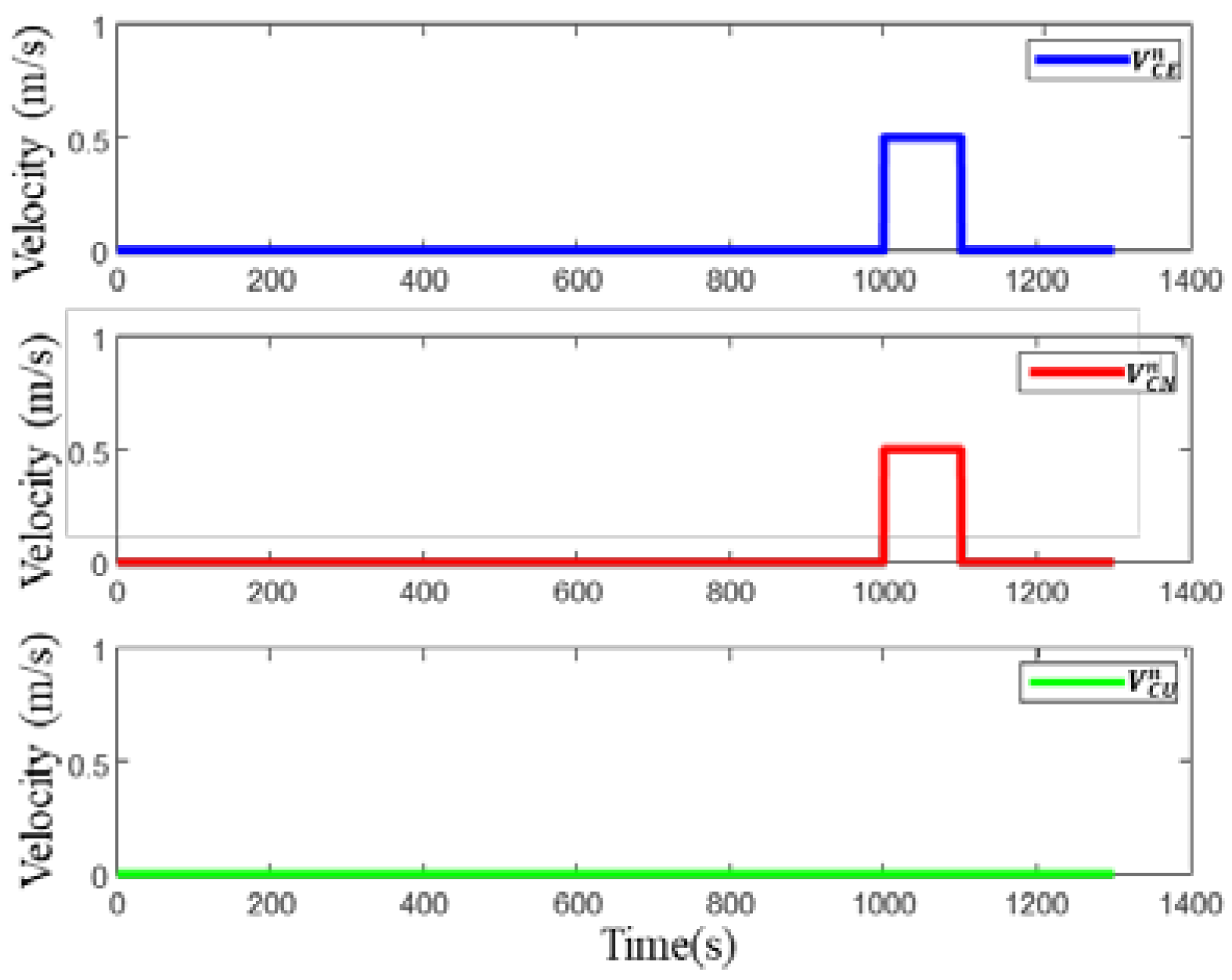 Sensors 22 09479 g010