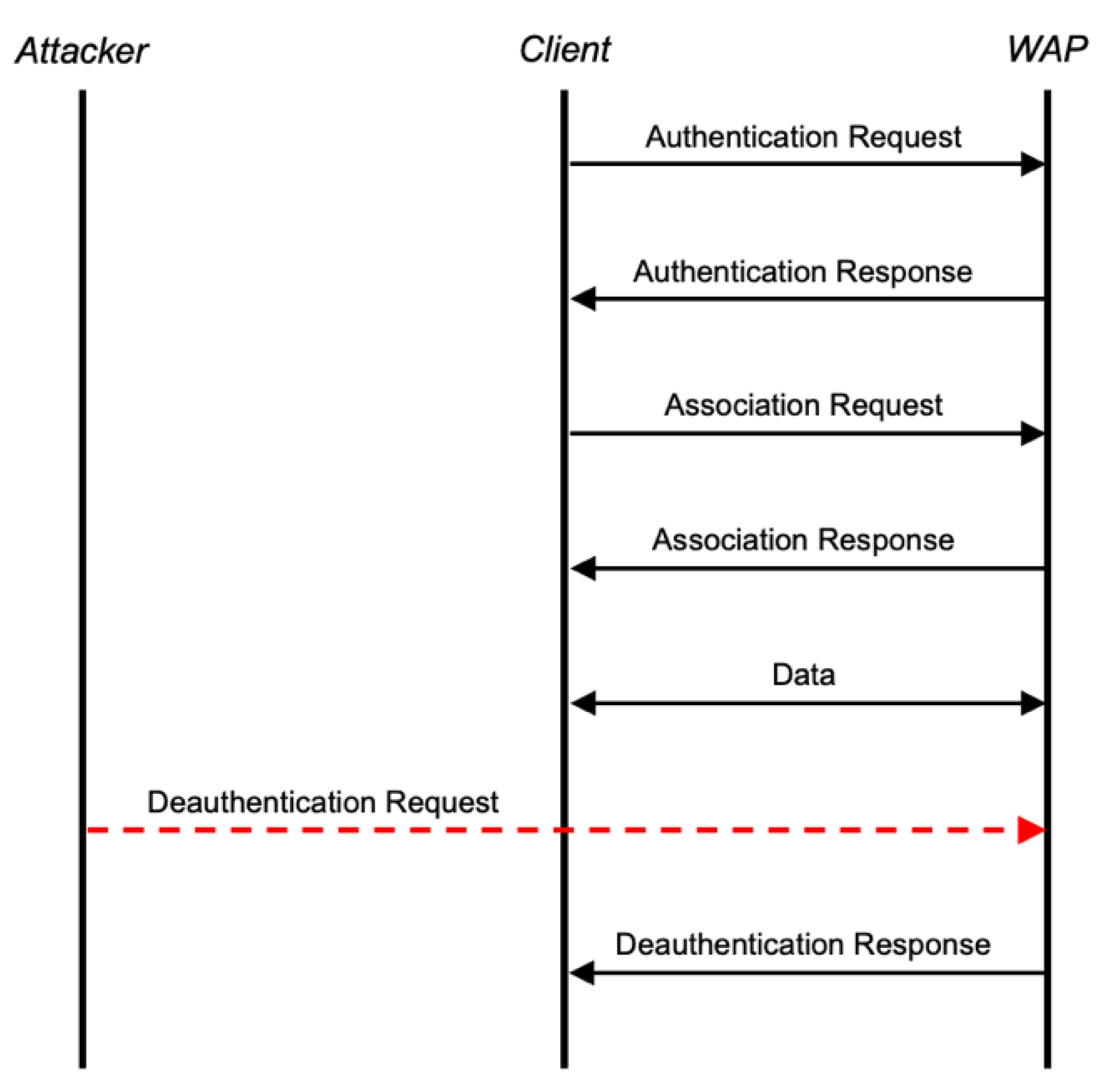 Sensors 22 09481 g001