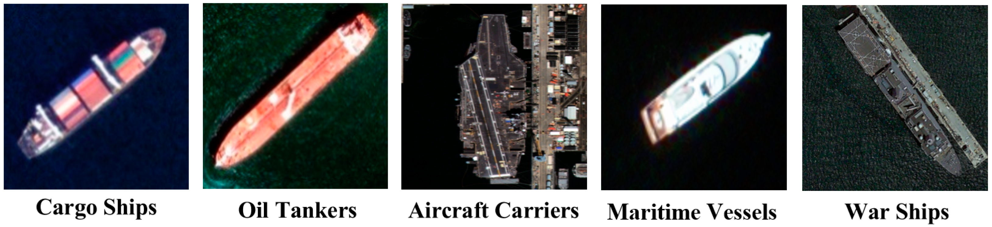 Sensors 22 09491 g007 Sensors 22 09491 g007