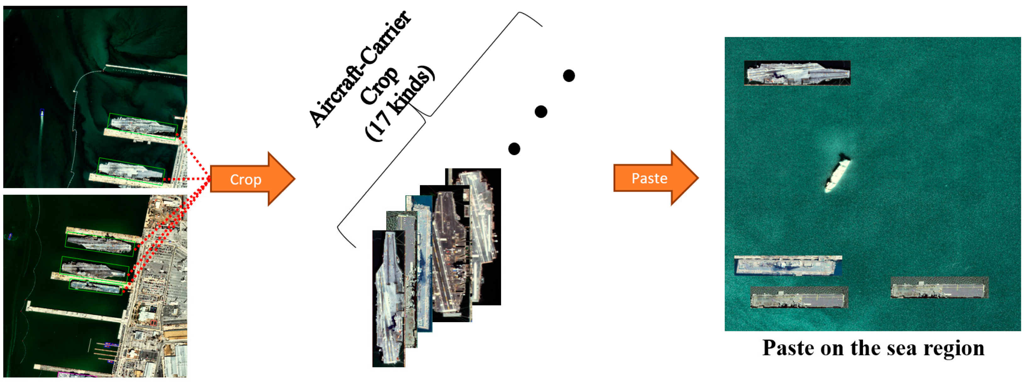 Sensors 22 09491 g009 Sensors 22 09491 g009
