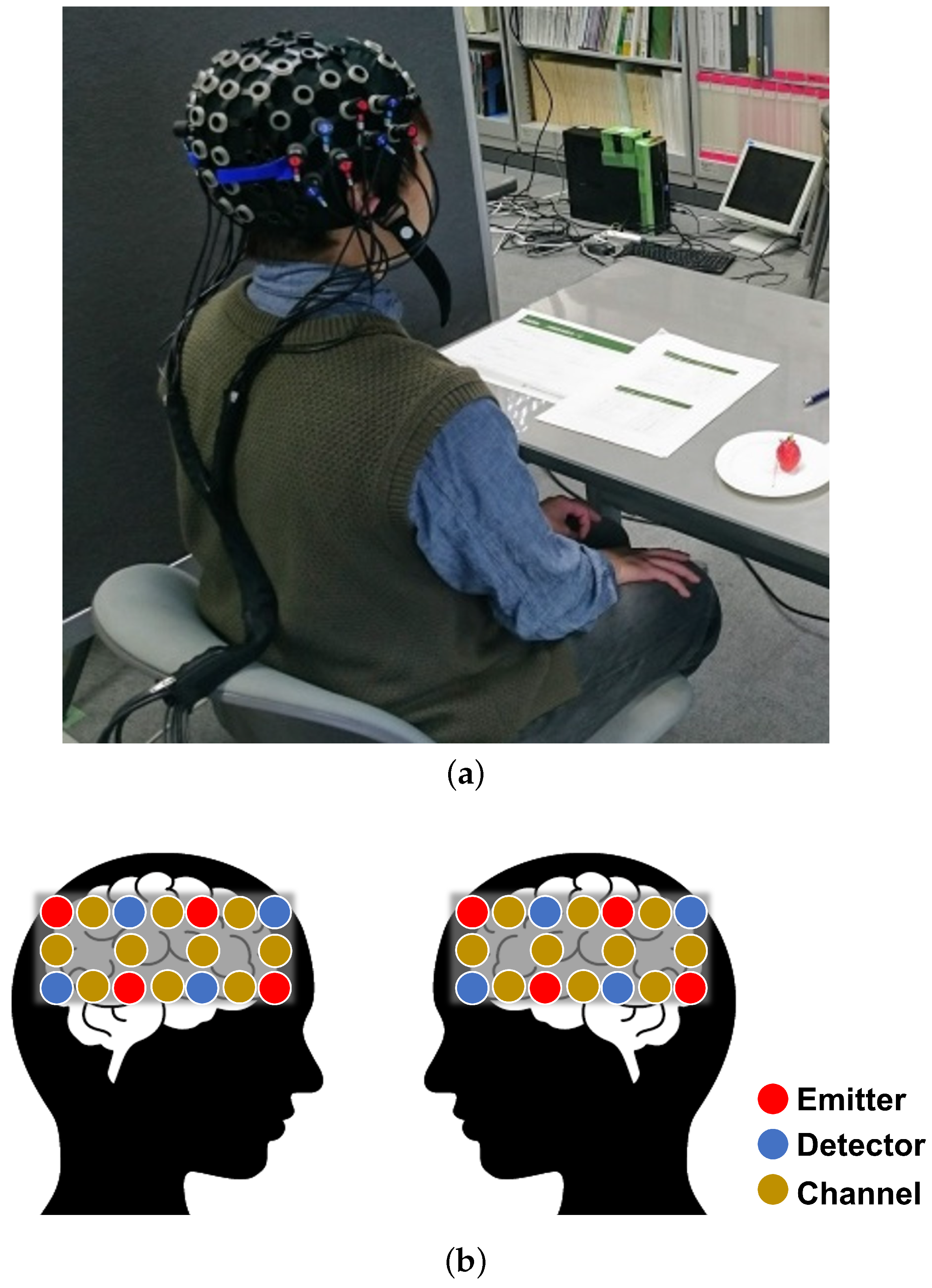Sensors 22 09496 g004 Sensors 22 09496 g004