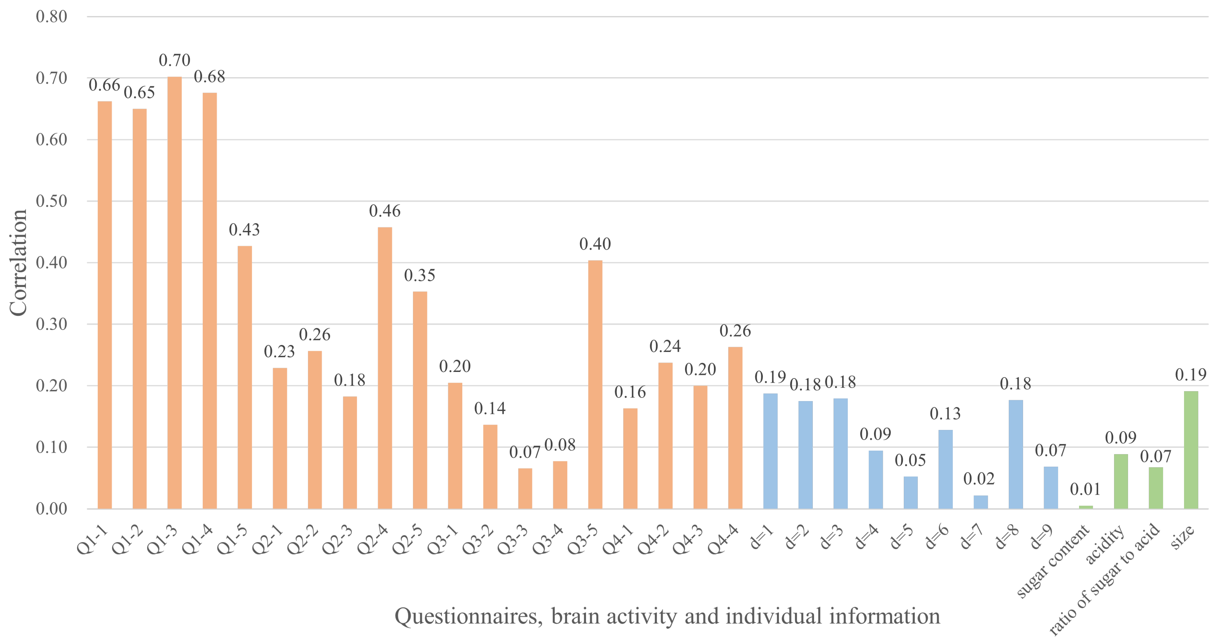 Sensors 22 09496 g005 Sensors 22 09496 g005
