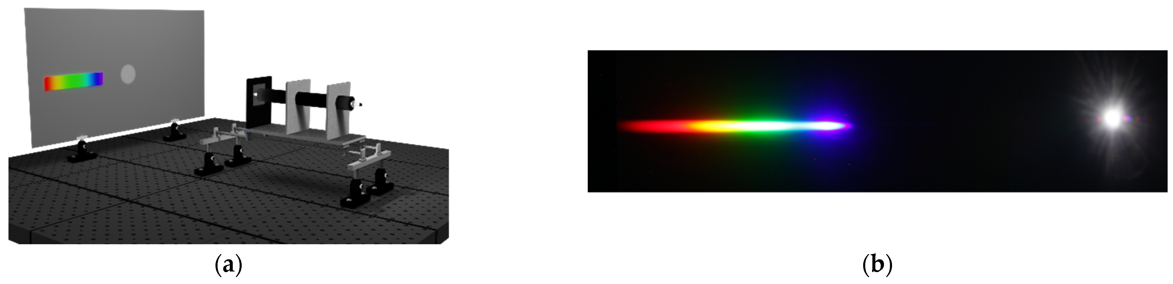 Sensors 22 09497 g003a Sensors 22 09497 g003a