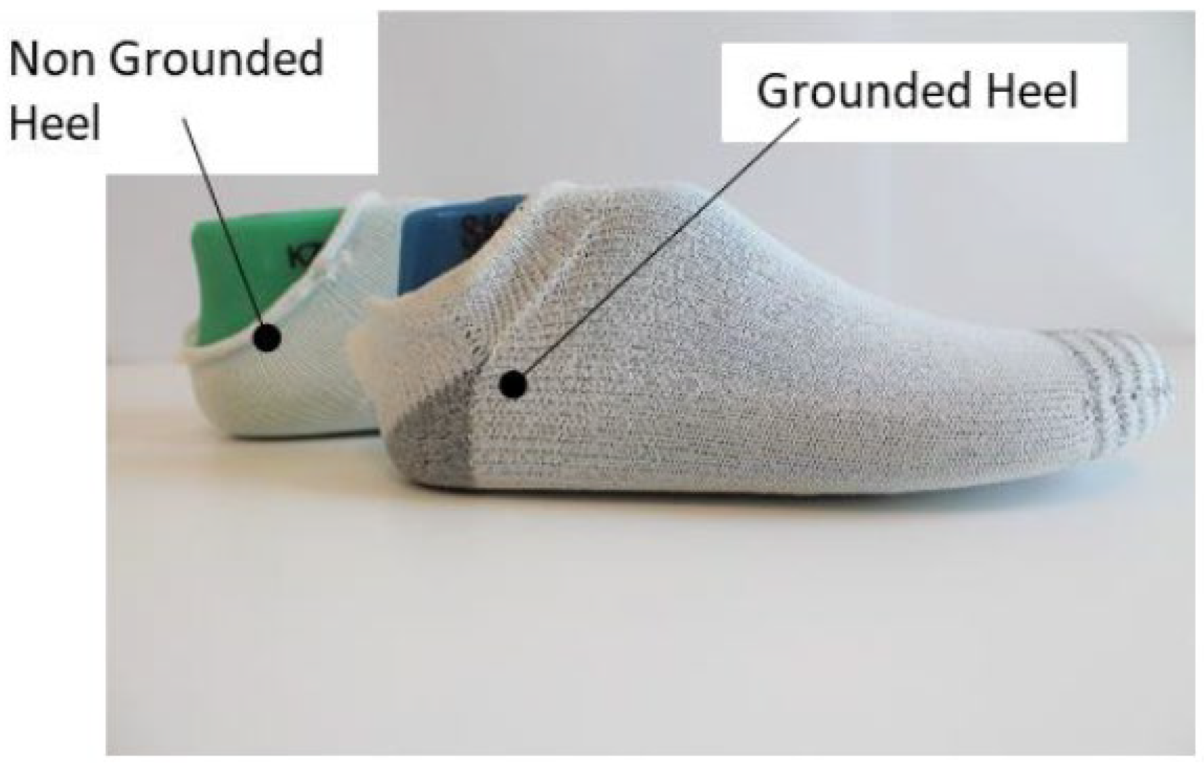 How do Foot Grounders work? | Desco Europe Blog