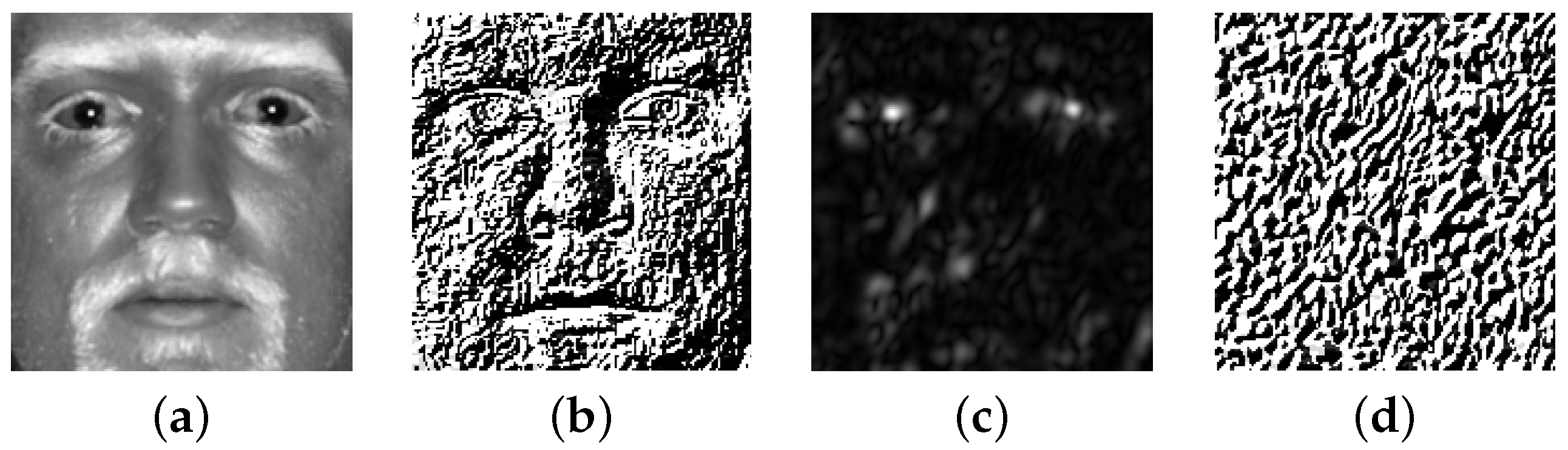 Sensors 22 09500 g004