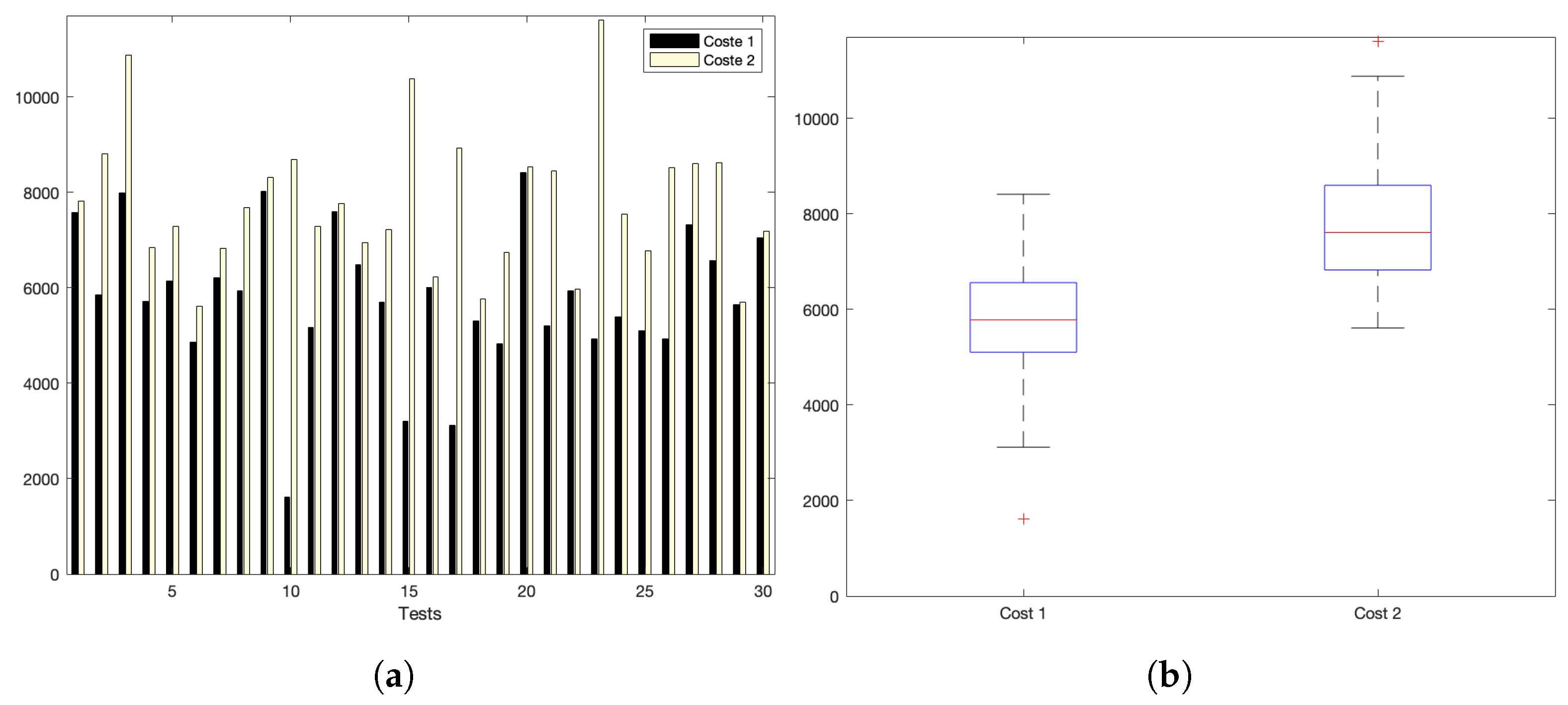 Sensors 22 09501 g013