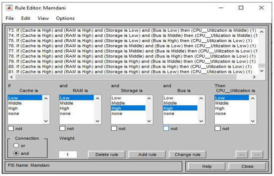 Computer State Evaluation Using Adaptive Neuro-Fuzzy