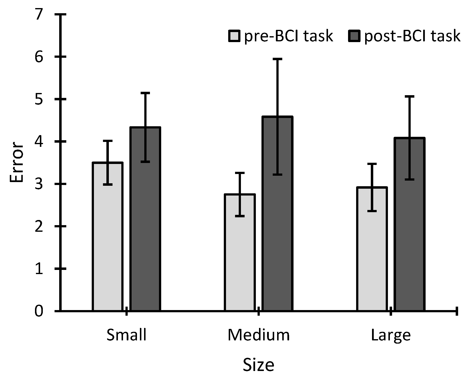 Sensors 22 09505 g003
