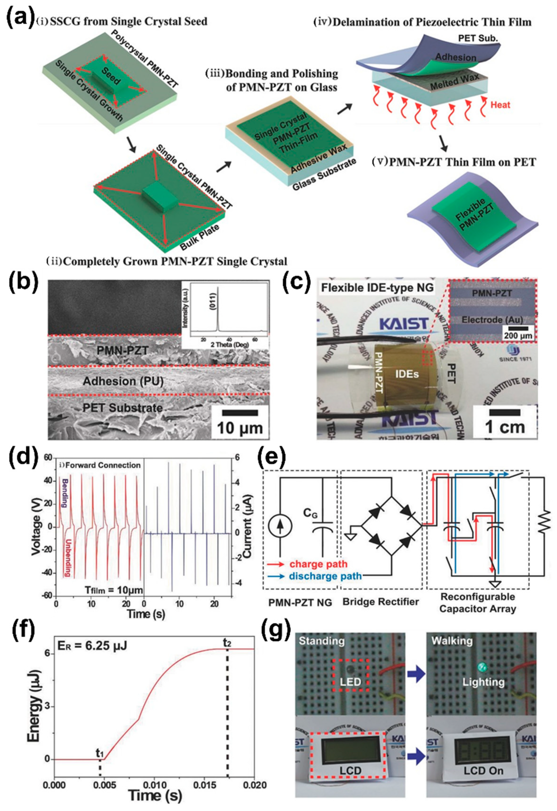 Sensors 22 09506 g009