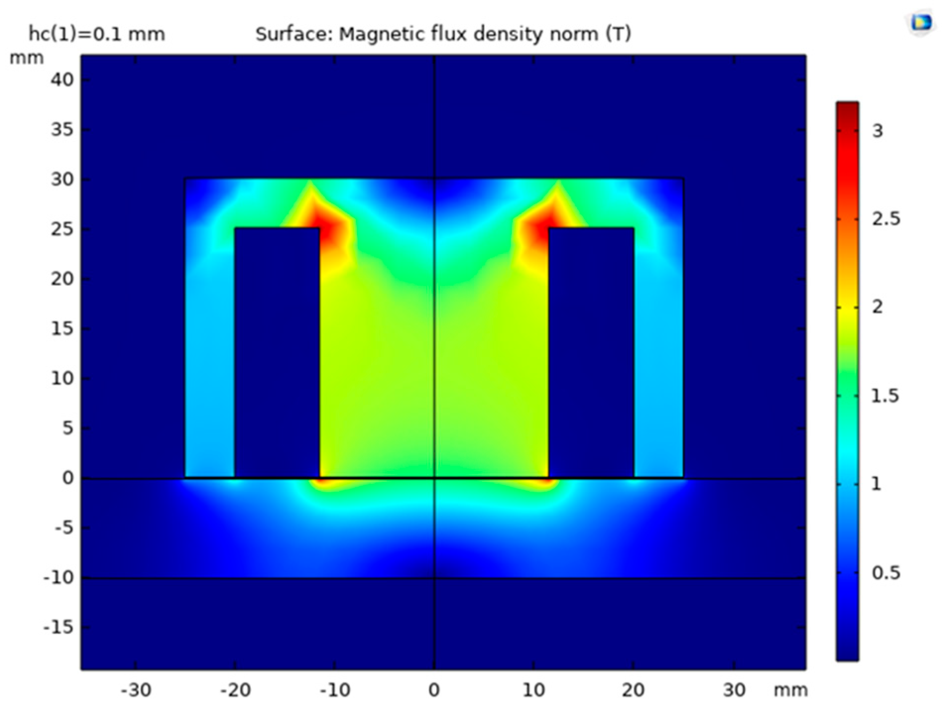 Sensors 22 09508 g002