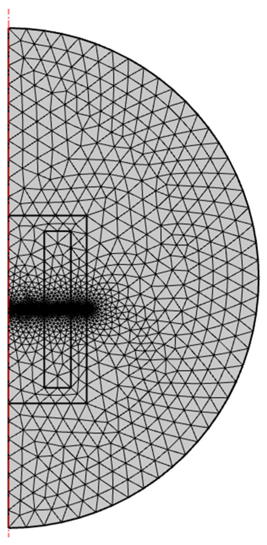 Sensors 22 09508 g005