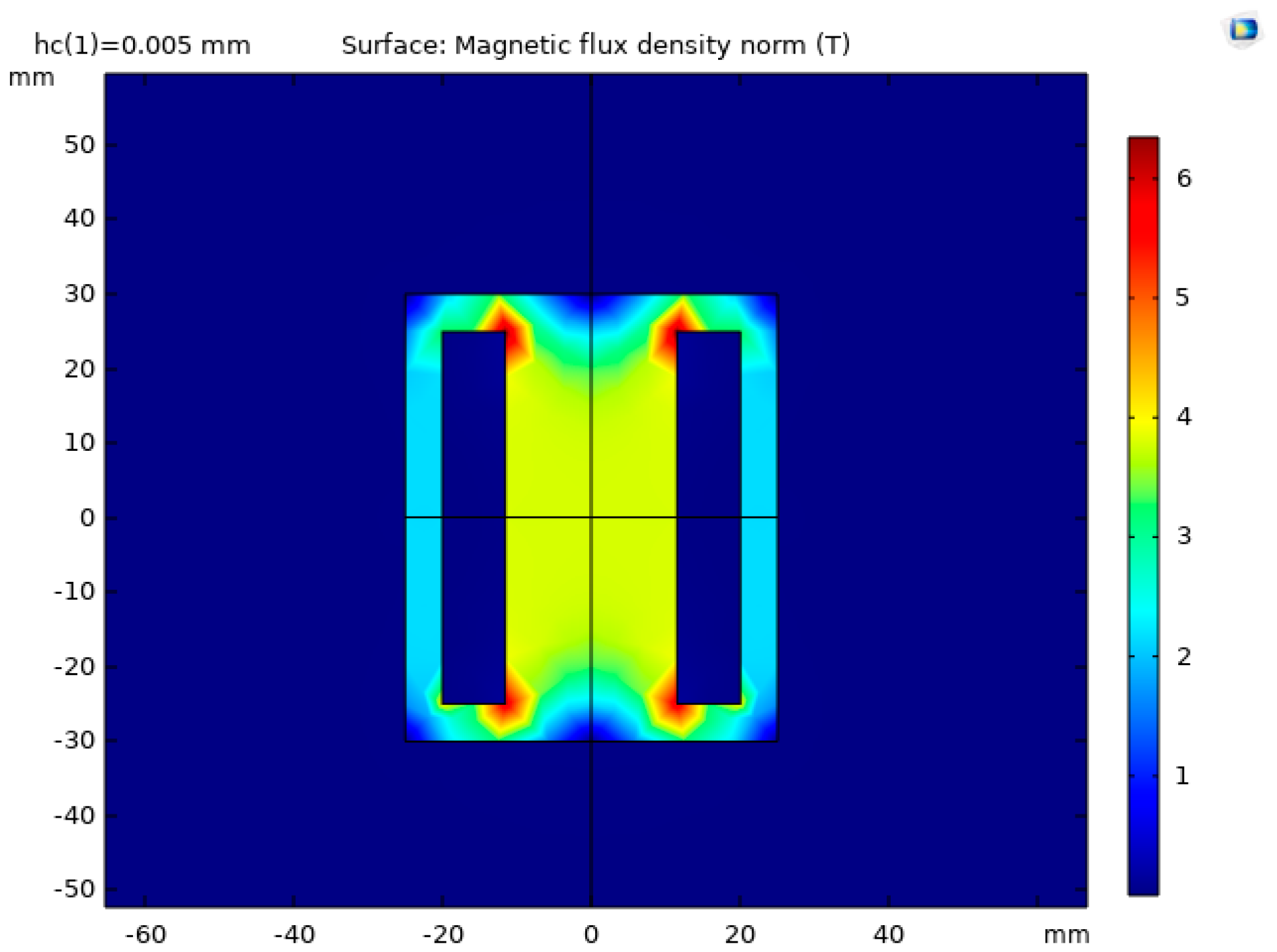 Sensors 22 09508 g006