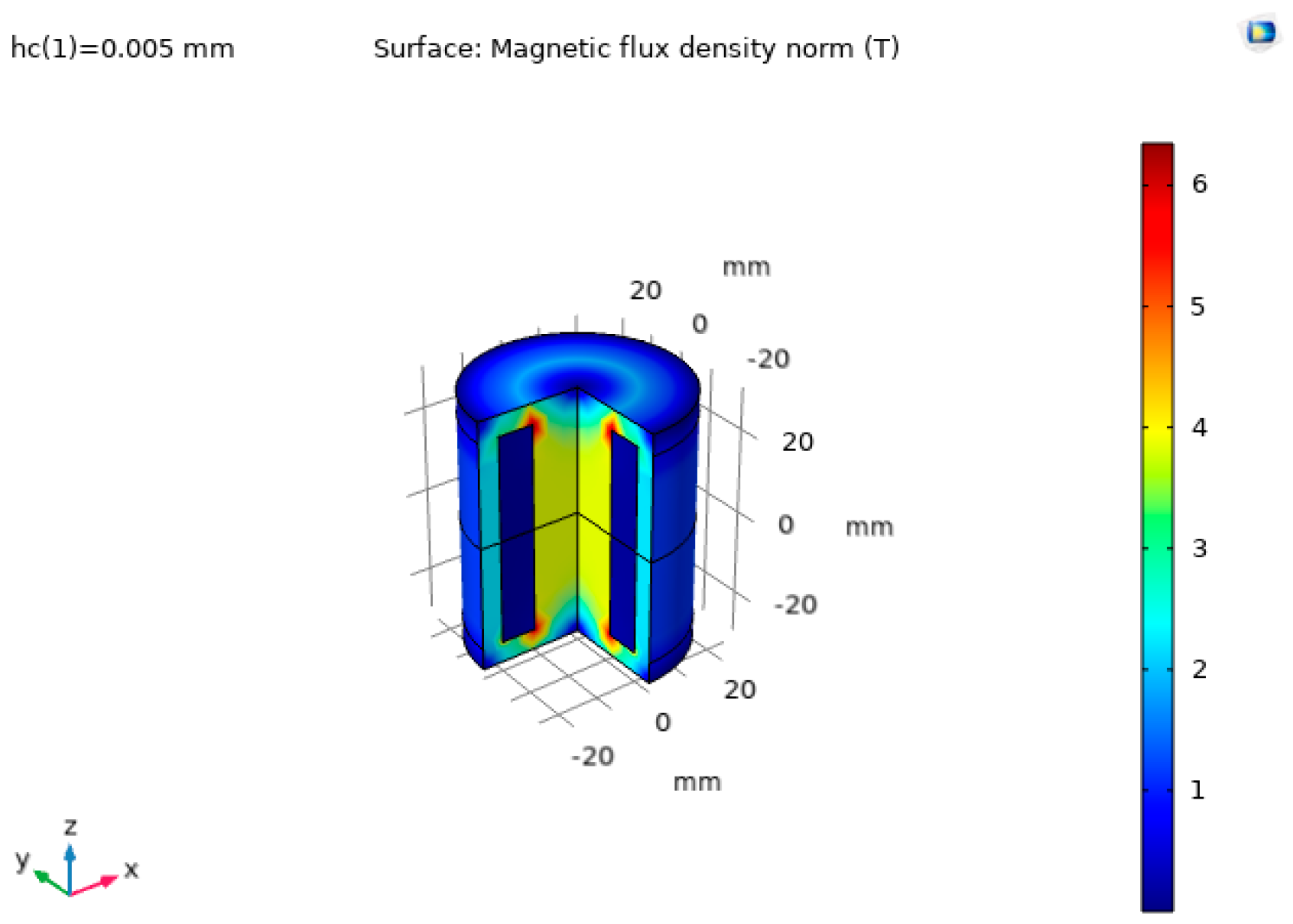 Sensors 22 09508 g007