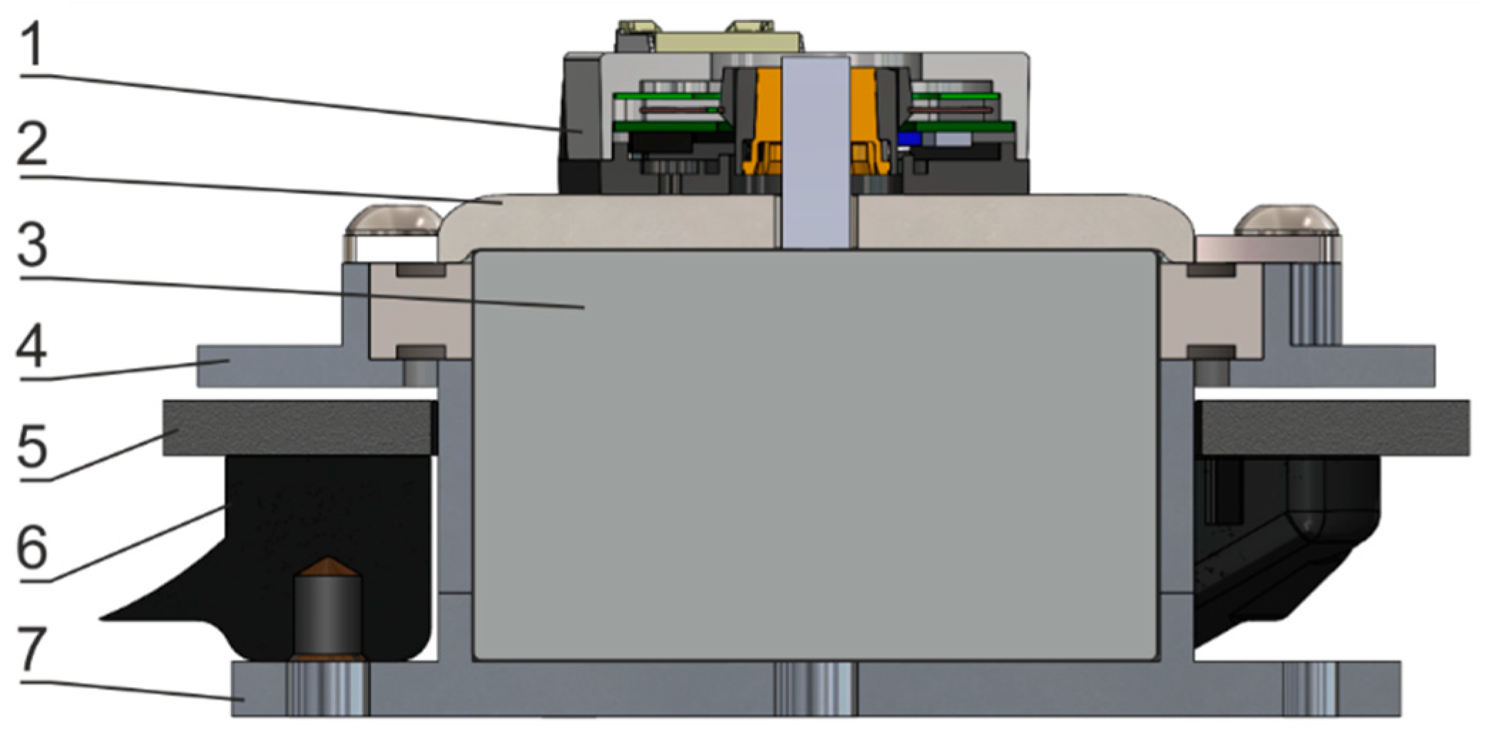 Sensors 22 09508 g010