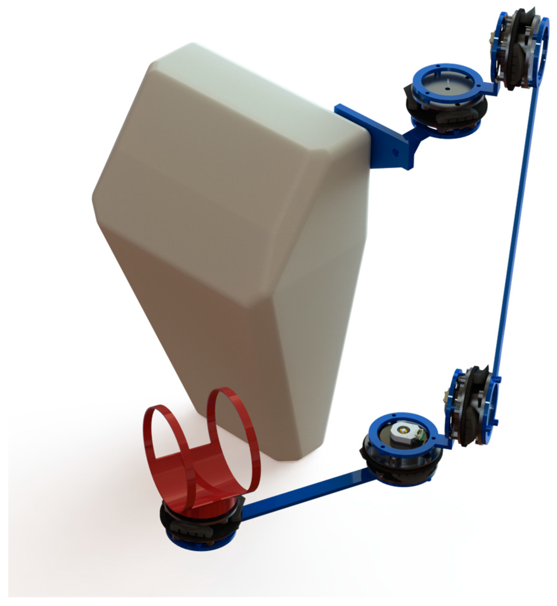 Sensors 22 09508 g014