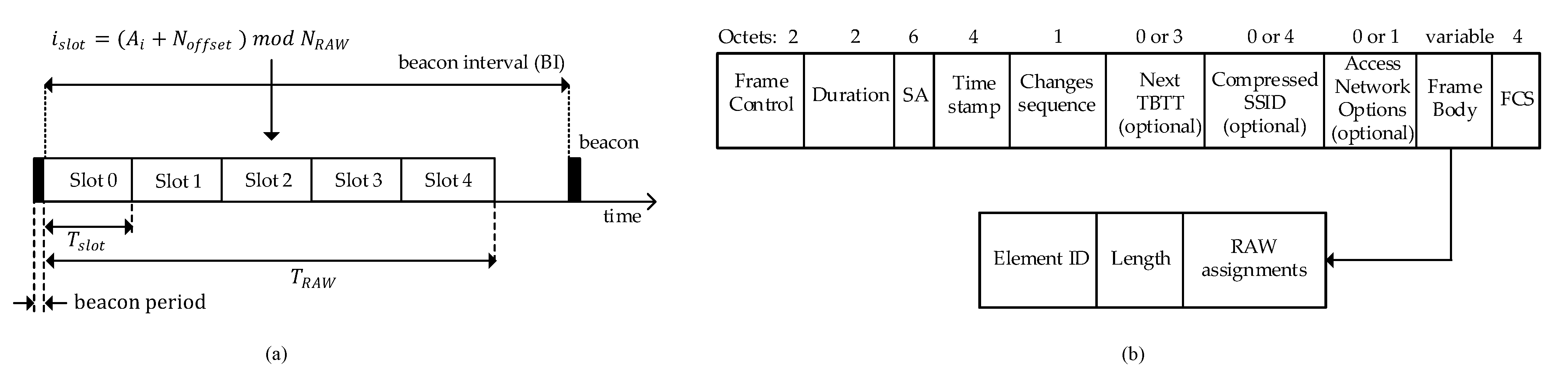 Sensors 22 09509 g006