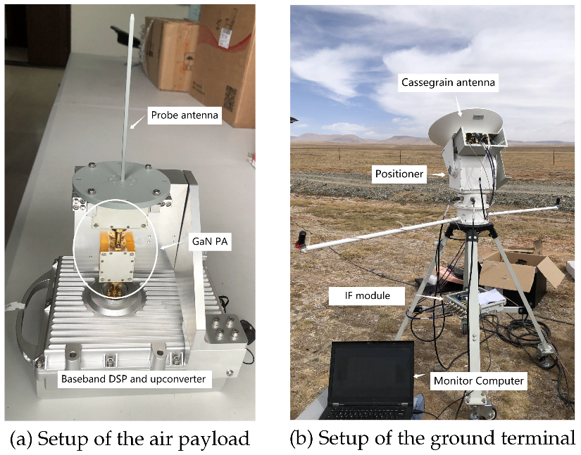 Sensors 22 09514 g007