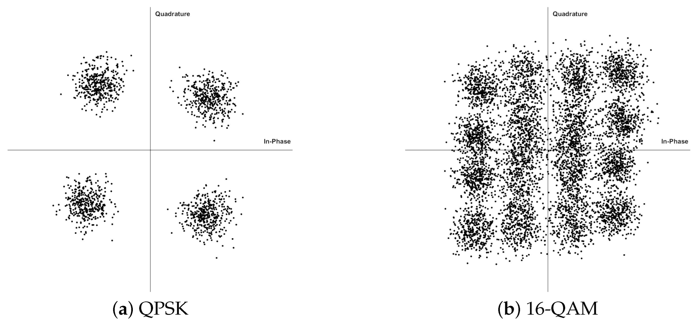 Sensors 22 09514 g009