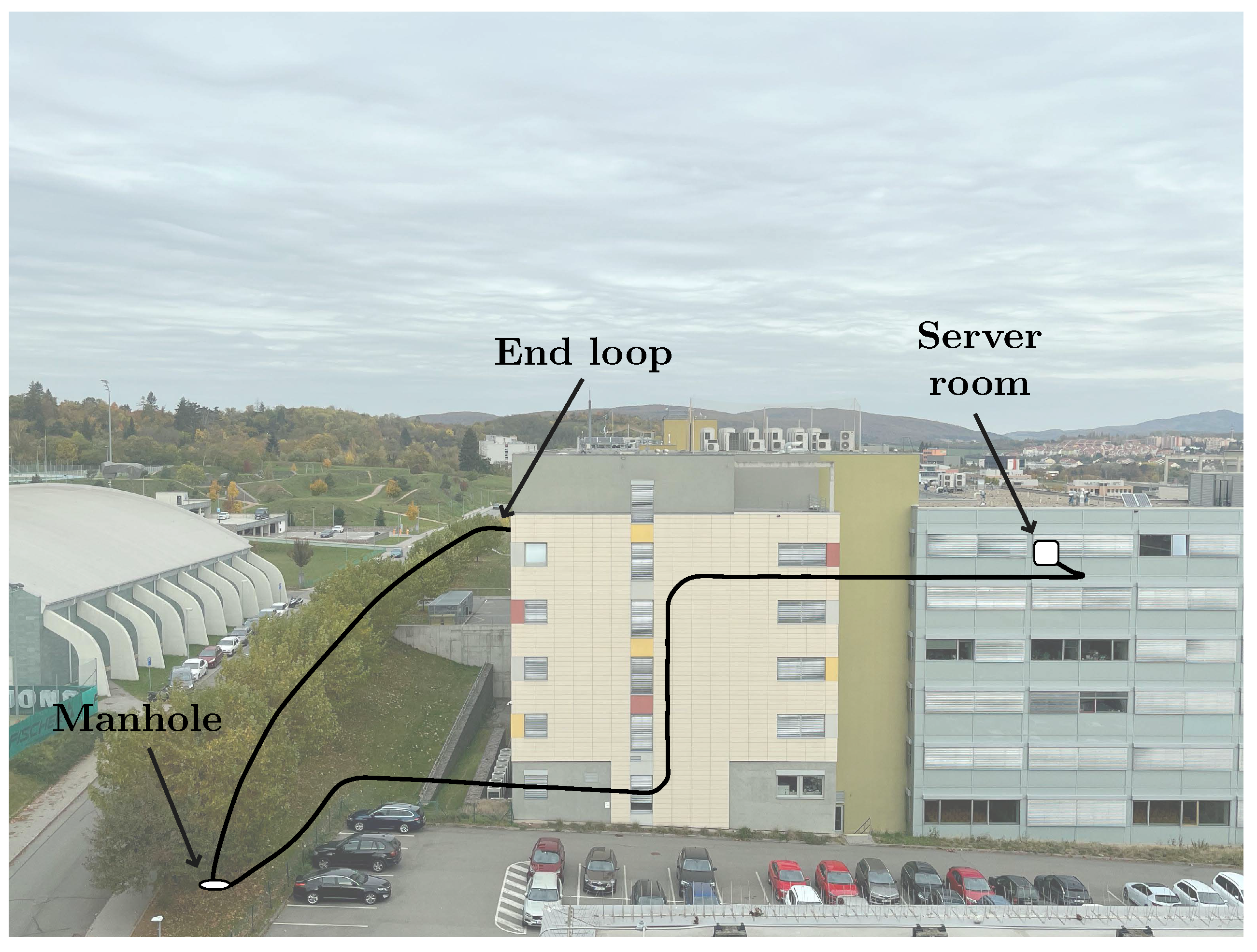 Sensors 22 09515 g005