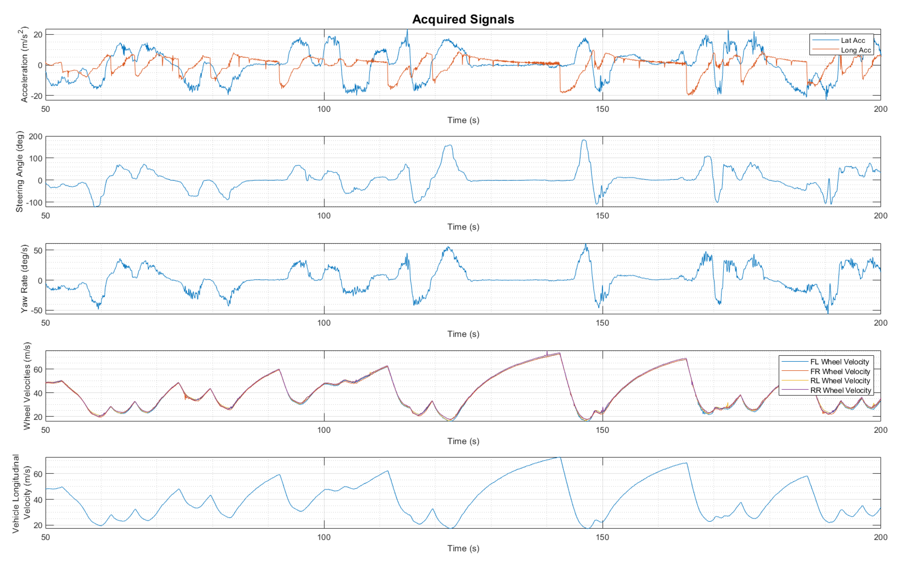 Sensors 22 09516 g001 Sensors 22 09516 g001