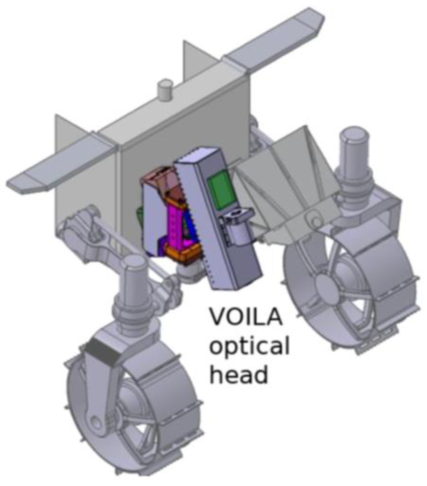 Sensors 22 09518 g001
