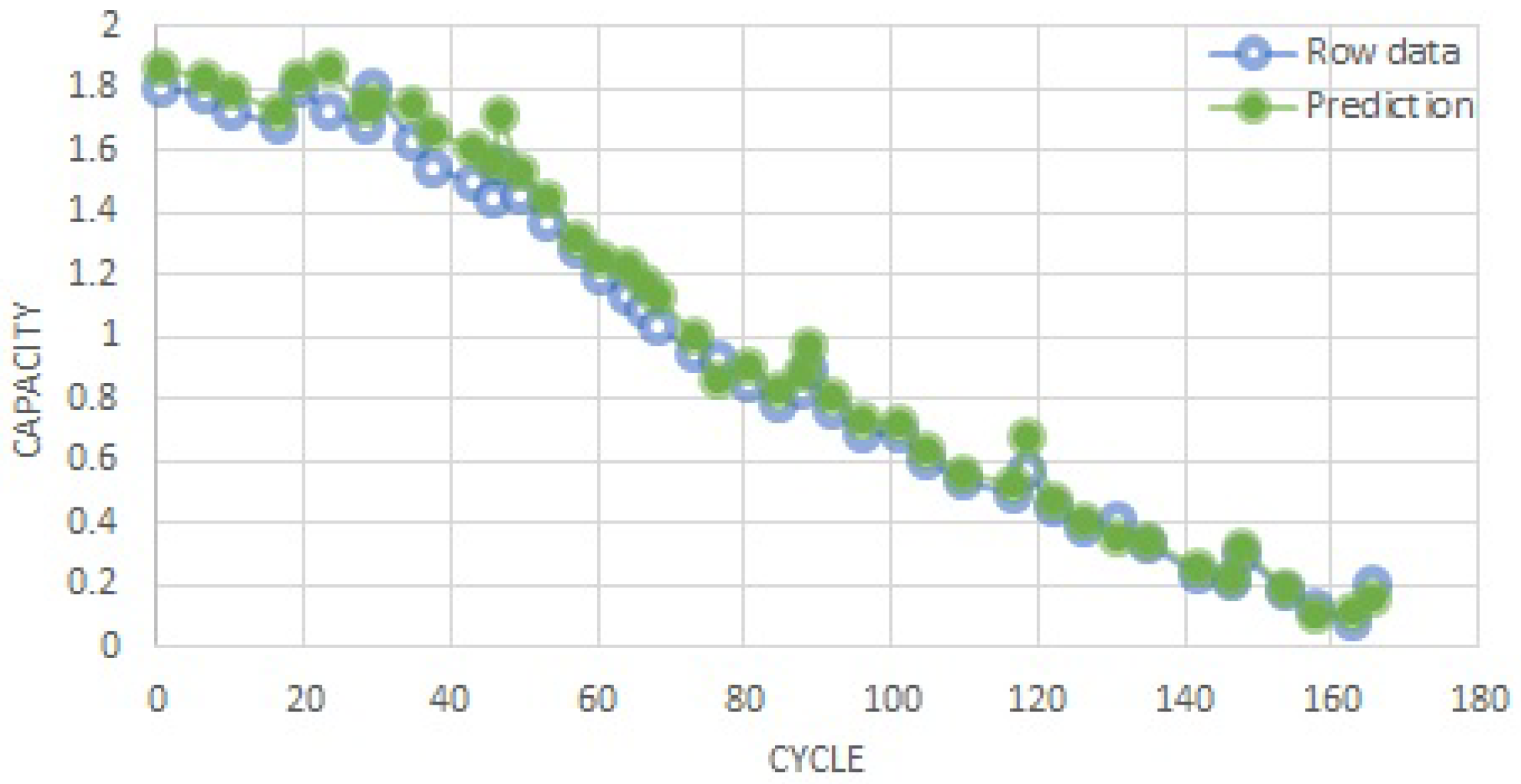 Sensors 22 09522 g010