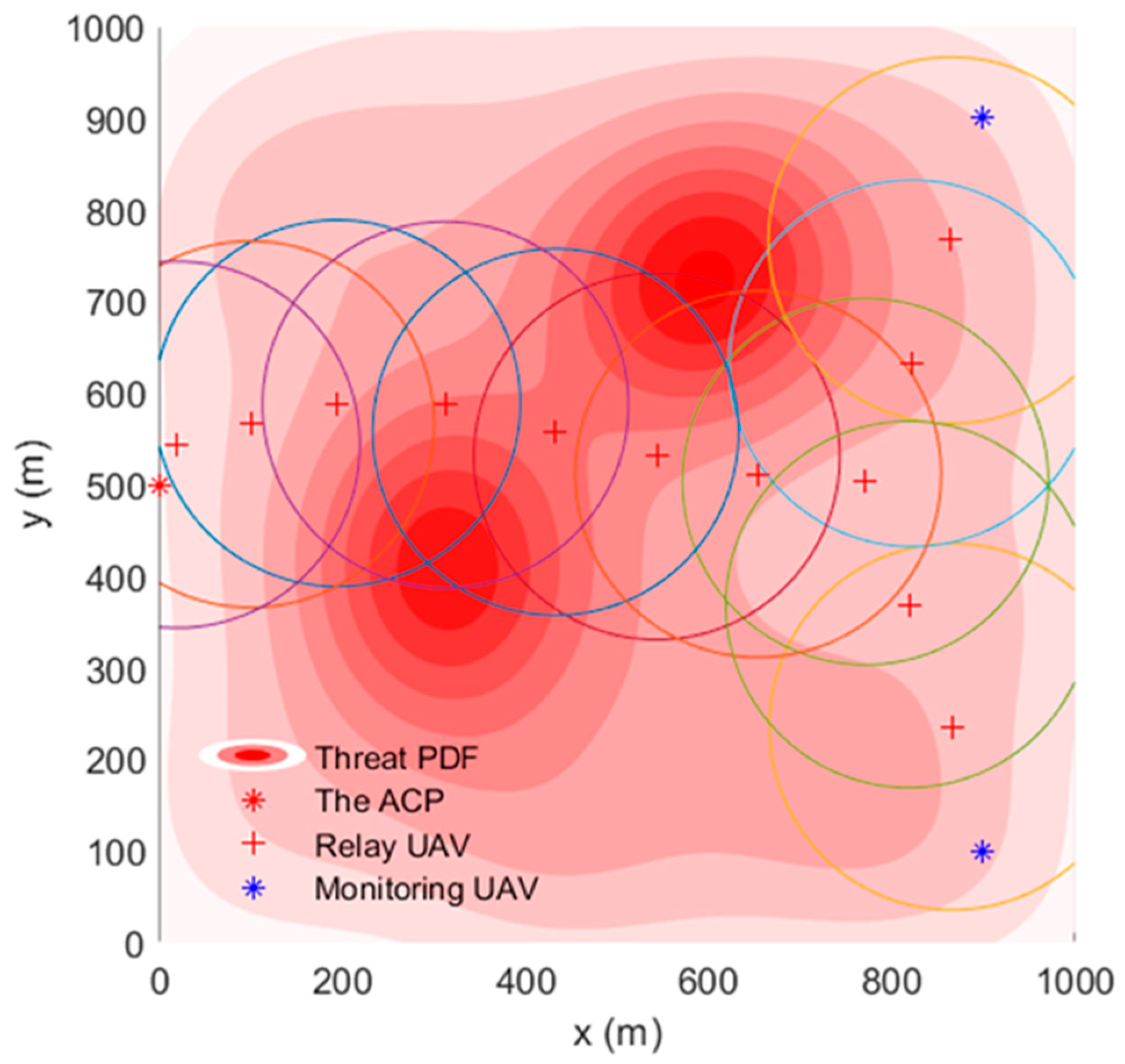 Sensors 22 09526 g004