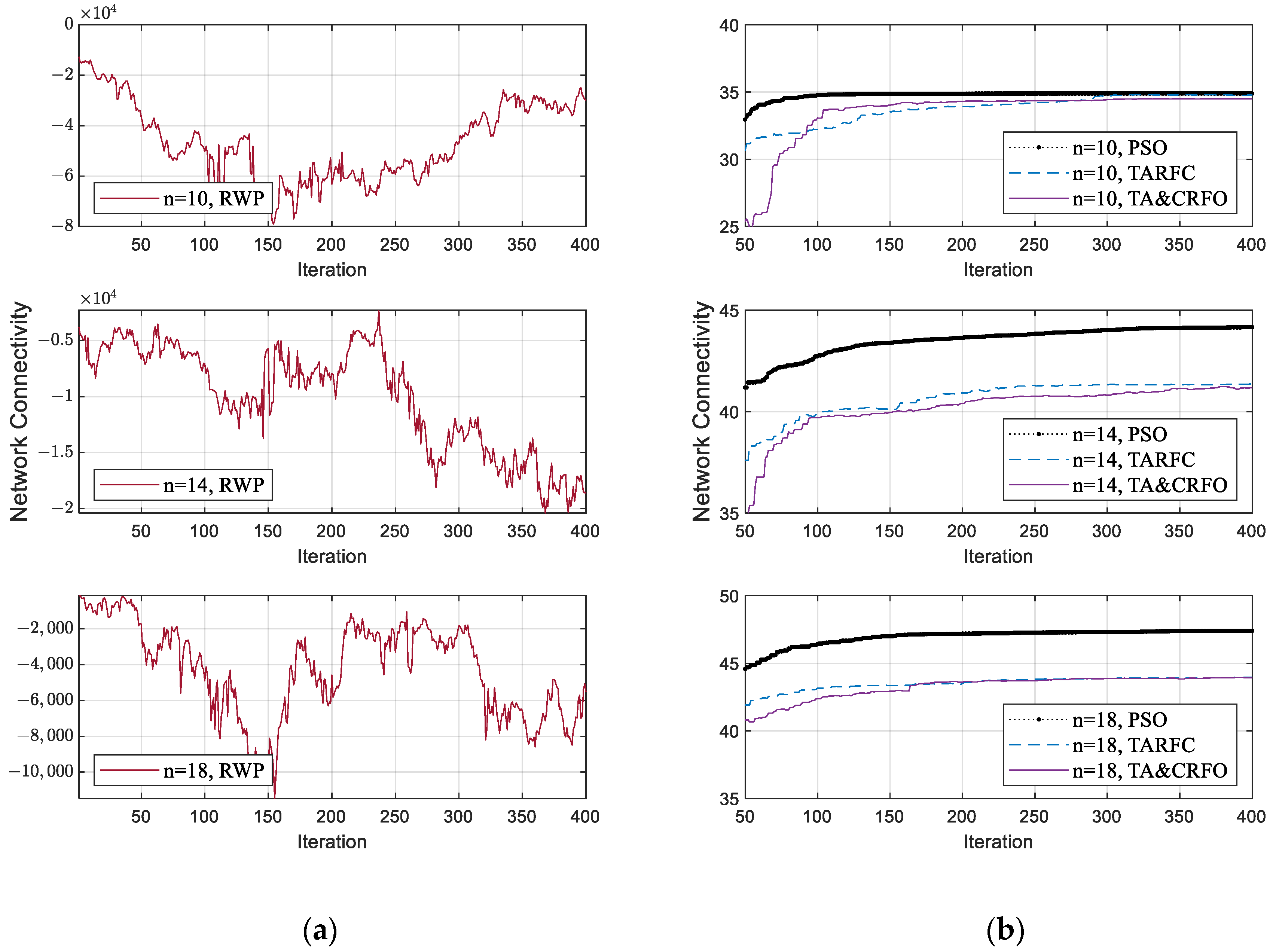 Sensors 22 09526 g008