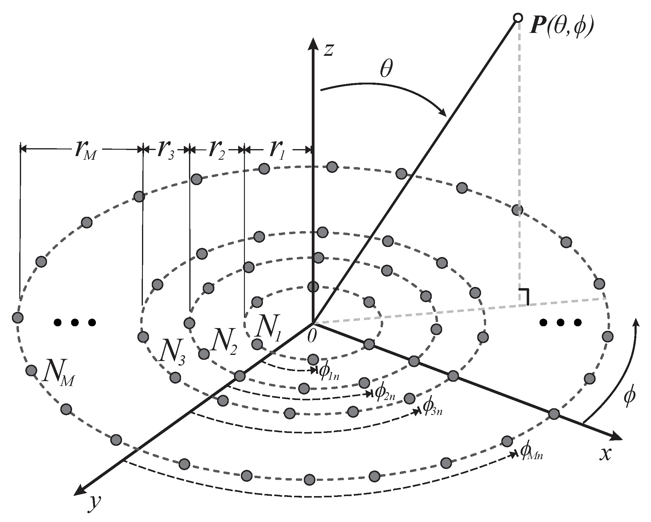 Sensors 22 09528 g001