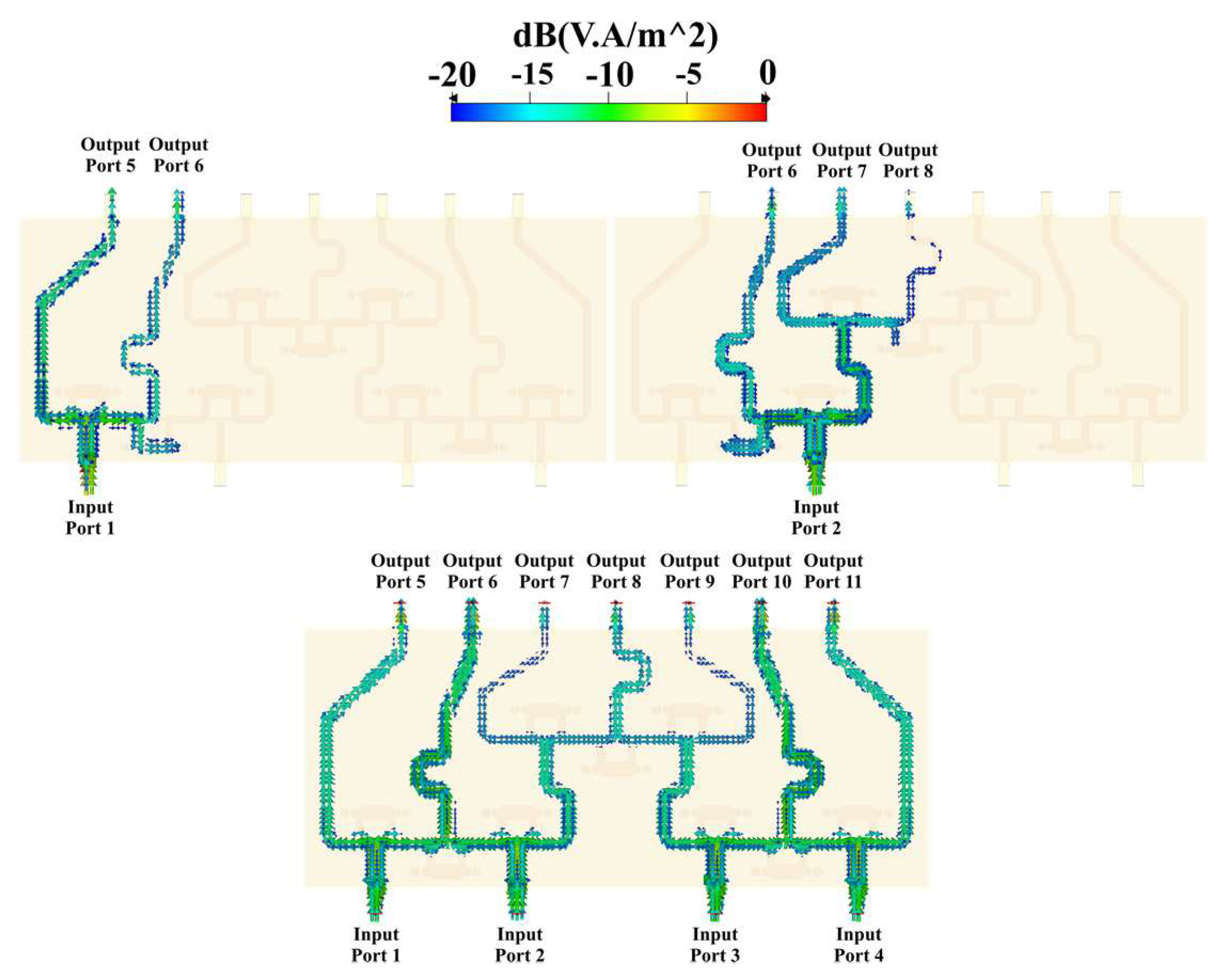 Sensors 22 09528 g007