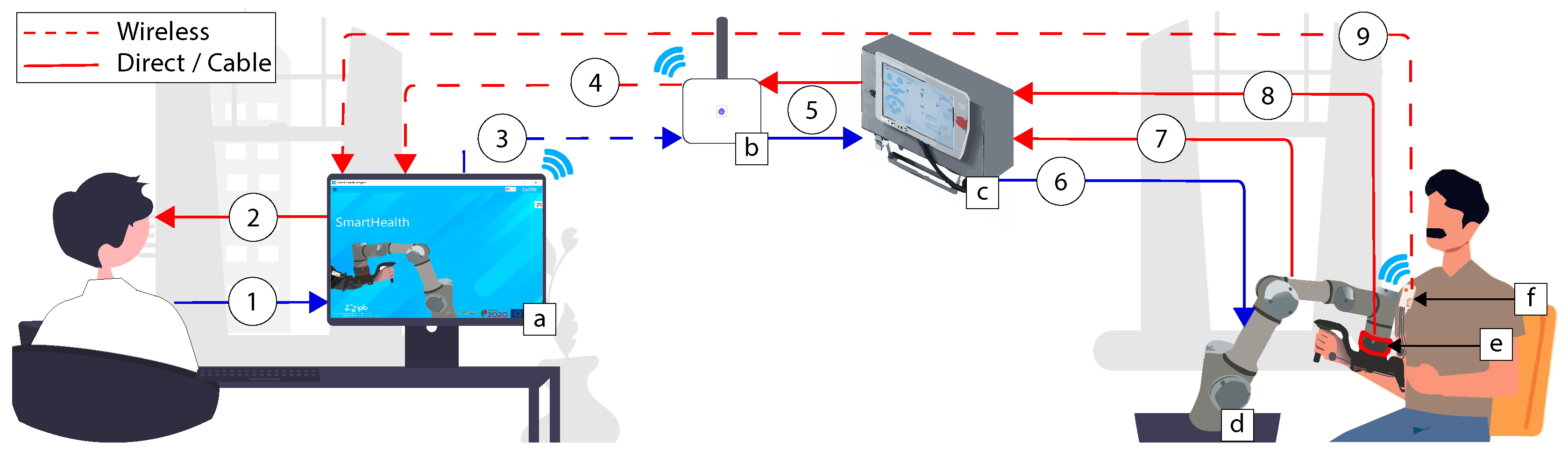 Sensors 22 09532 g001 Sensors 22 09532 g001