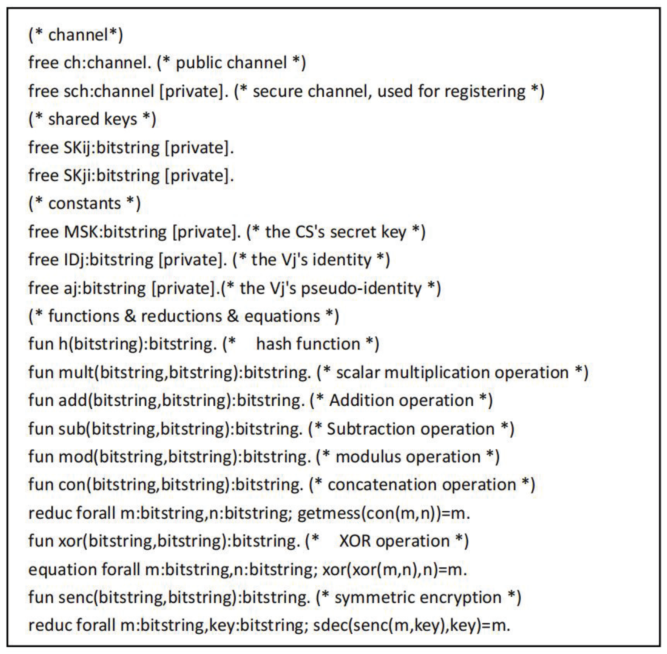 Sensors 22 09534 g005 Sensors 22 09534 g005