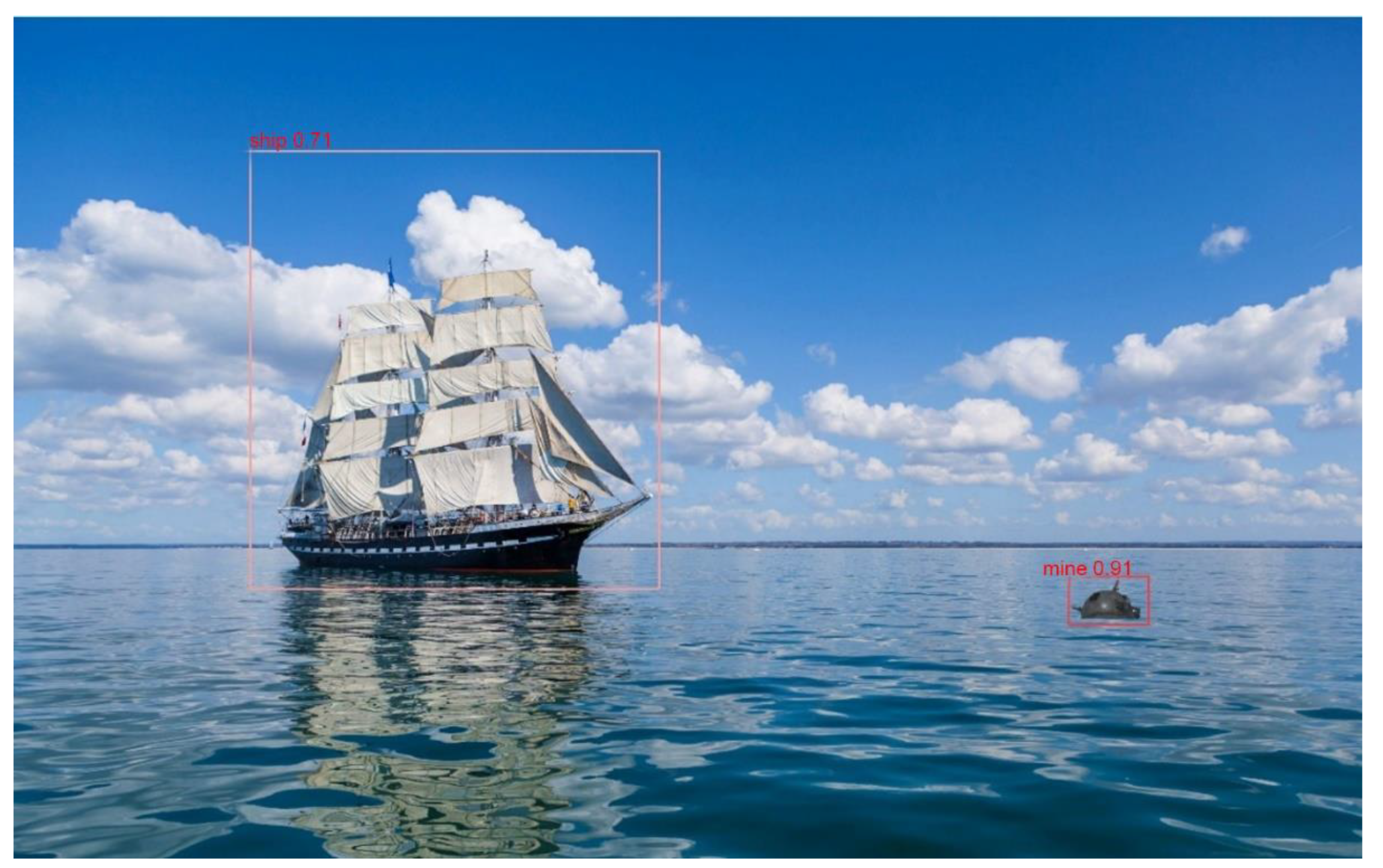 Sensors 22 09536 g013