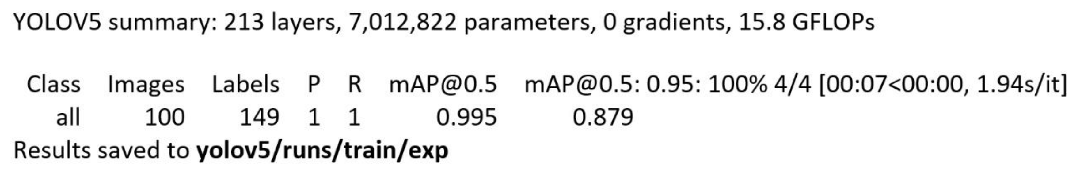 Sensors 22 09536 g014