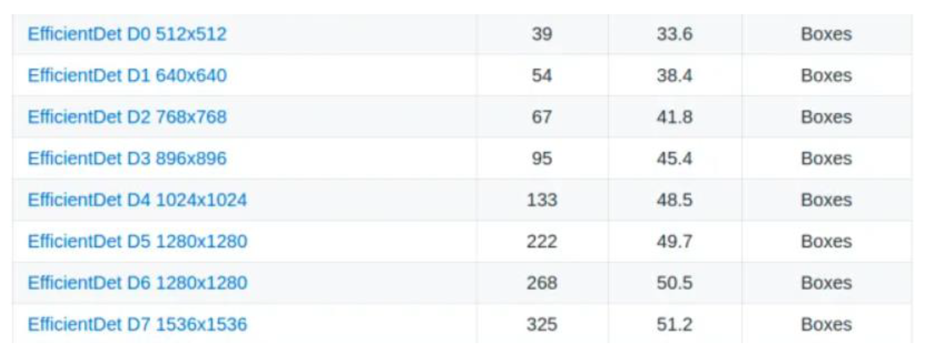 Sensors 22 09536 g018