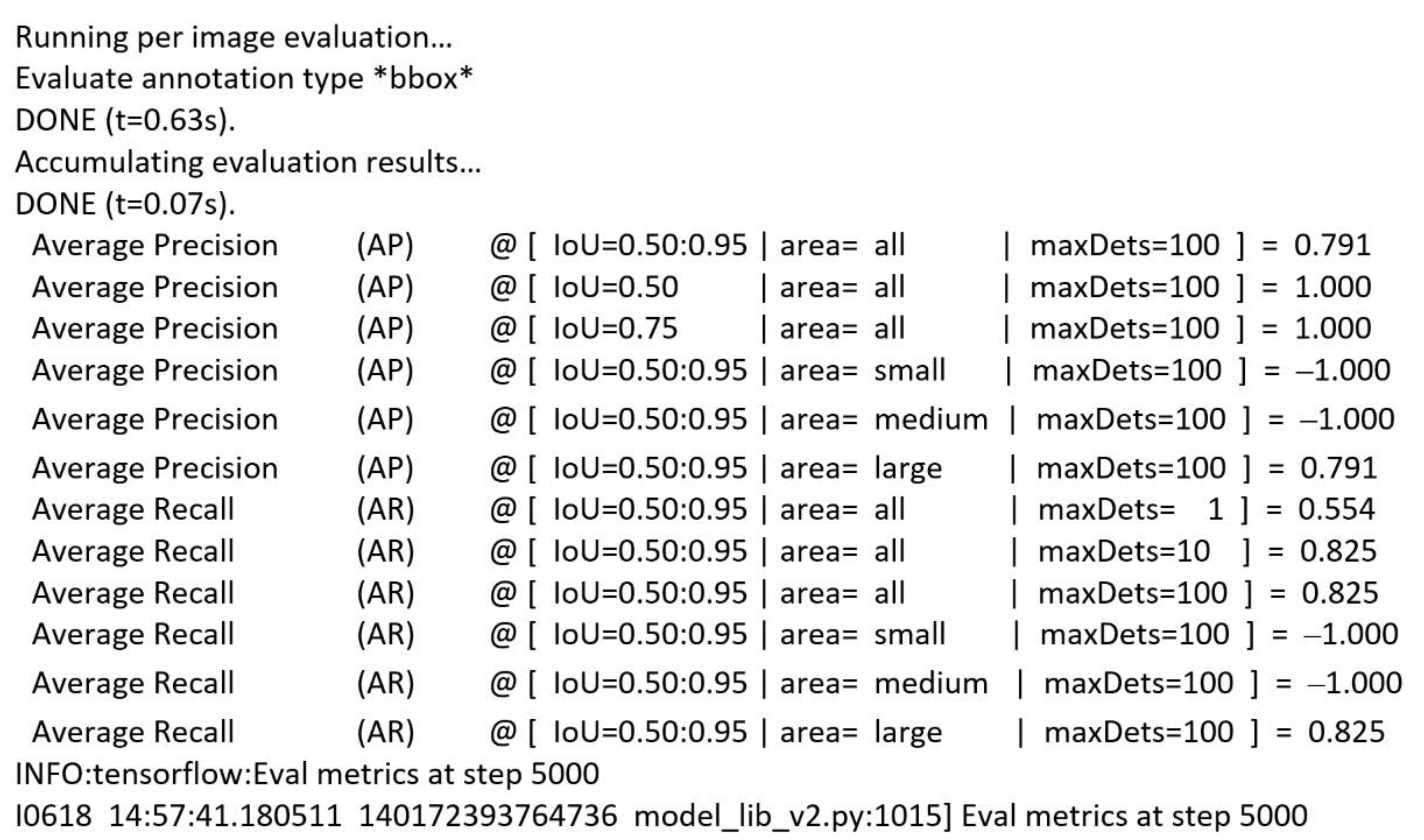 Sensors 22 09536 g020