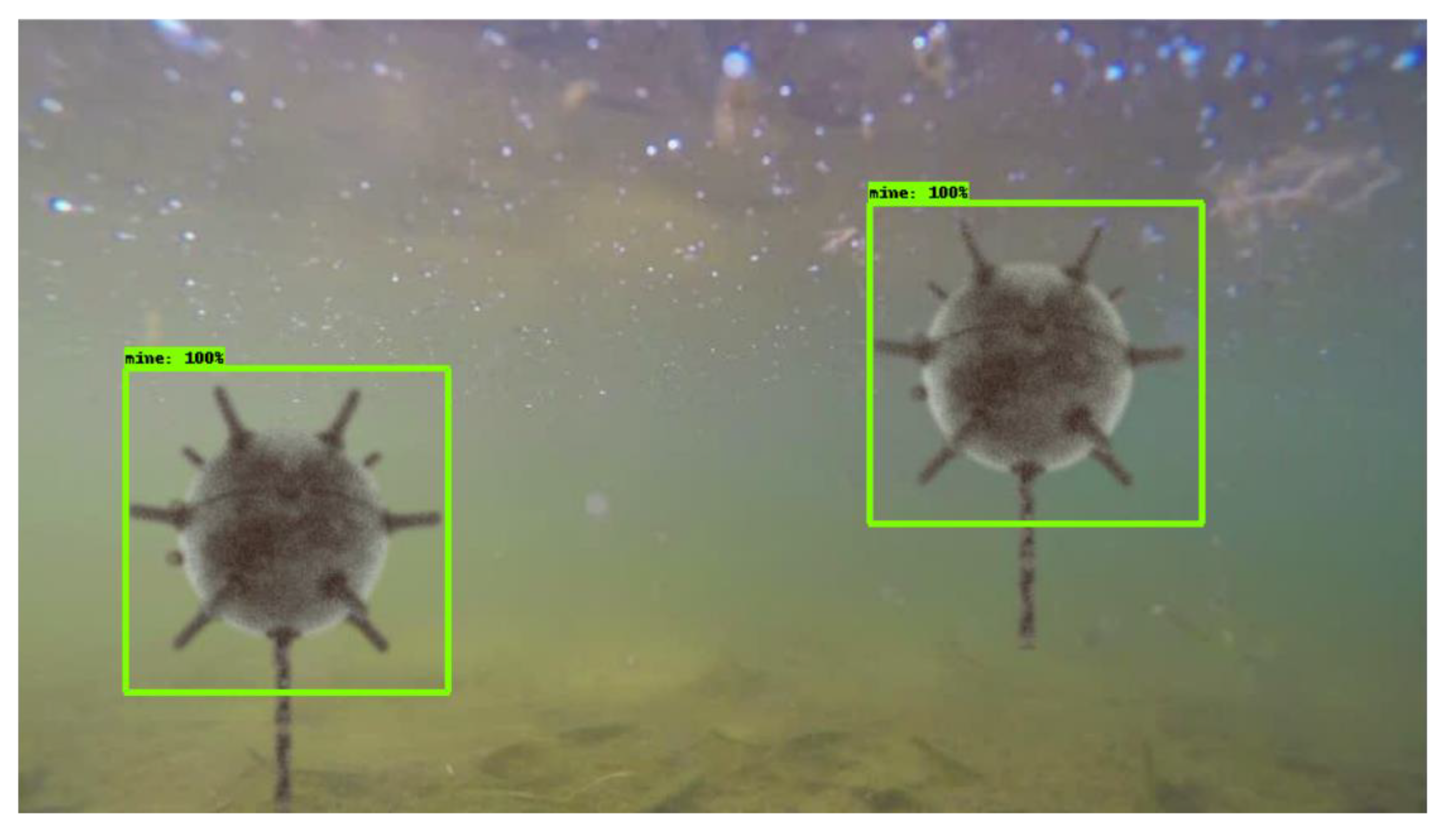 Sensors 22 09536 g021