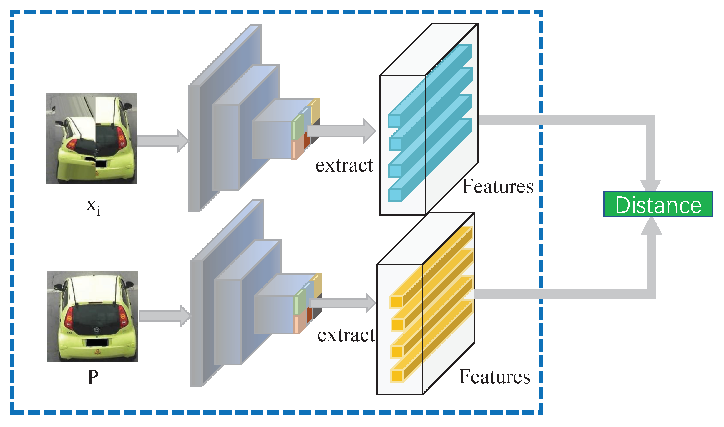 Sensors 22 09539 g006 Sensors 22 09539 g006