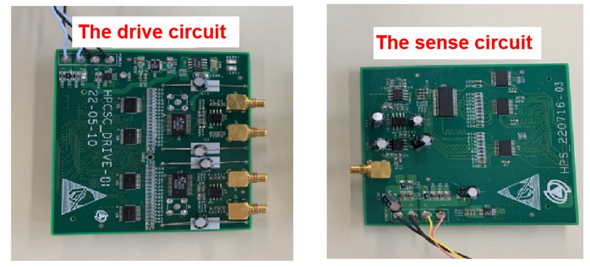Sensors 22 09543 g016 Sensors 22 09543 g016