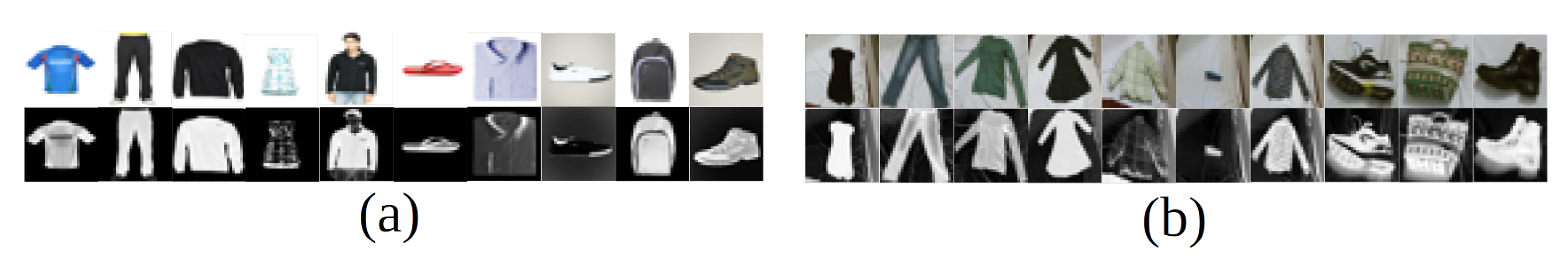 Sensors 22 09544 g002