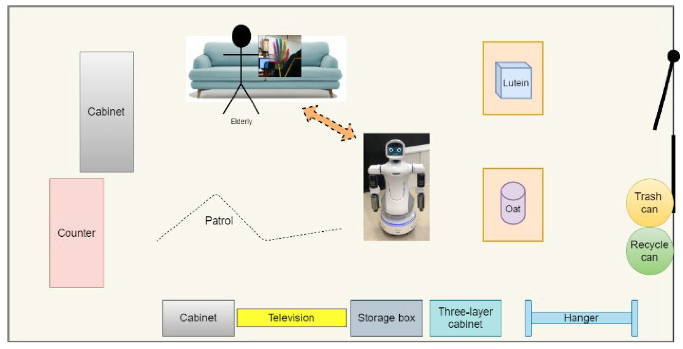 Sensors 22 09545 g015