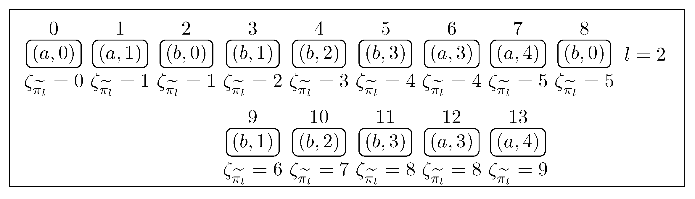 Sensors 22 09552 g003 Sensors 22 09552 g003